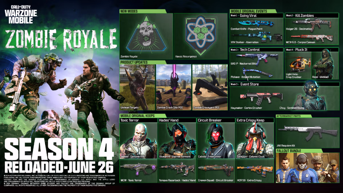 Call of Duty mobile